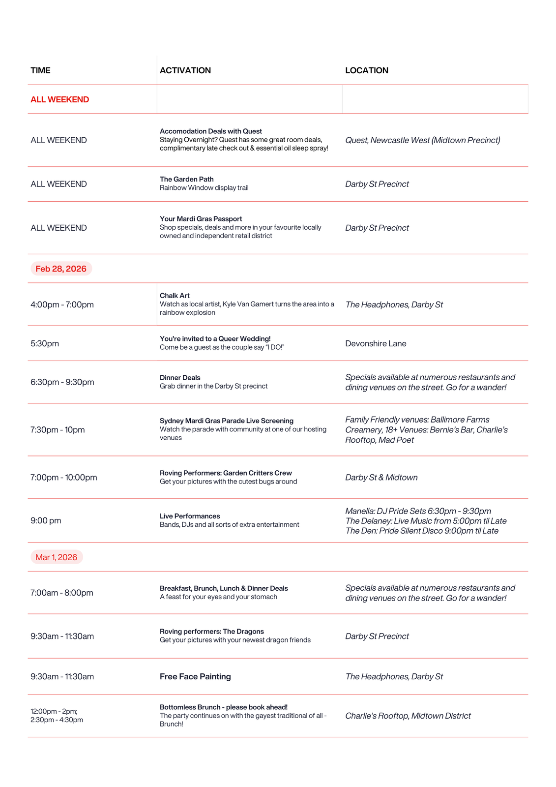 Pogramme Guide Programme